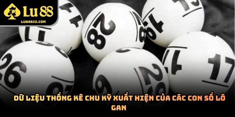 Lô Gan – Khái Niệm Quan Trọng Trong Lô Đề Trực Tuyến